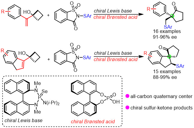 1689641827960727.png 图片7.png